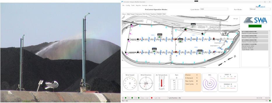 ProControl water cannons spraying coal storage piles