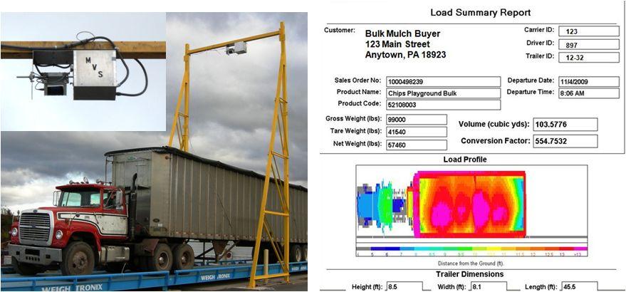 Material Volume Scanner measuring bulk material in an open-top container