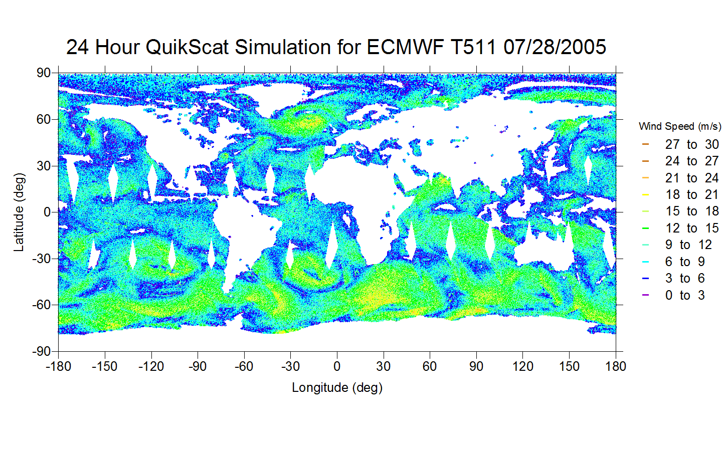 Simulated QuikSCAT ocean surface wind vectors for 28 July 2005