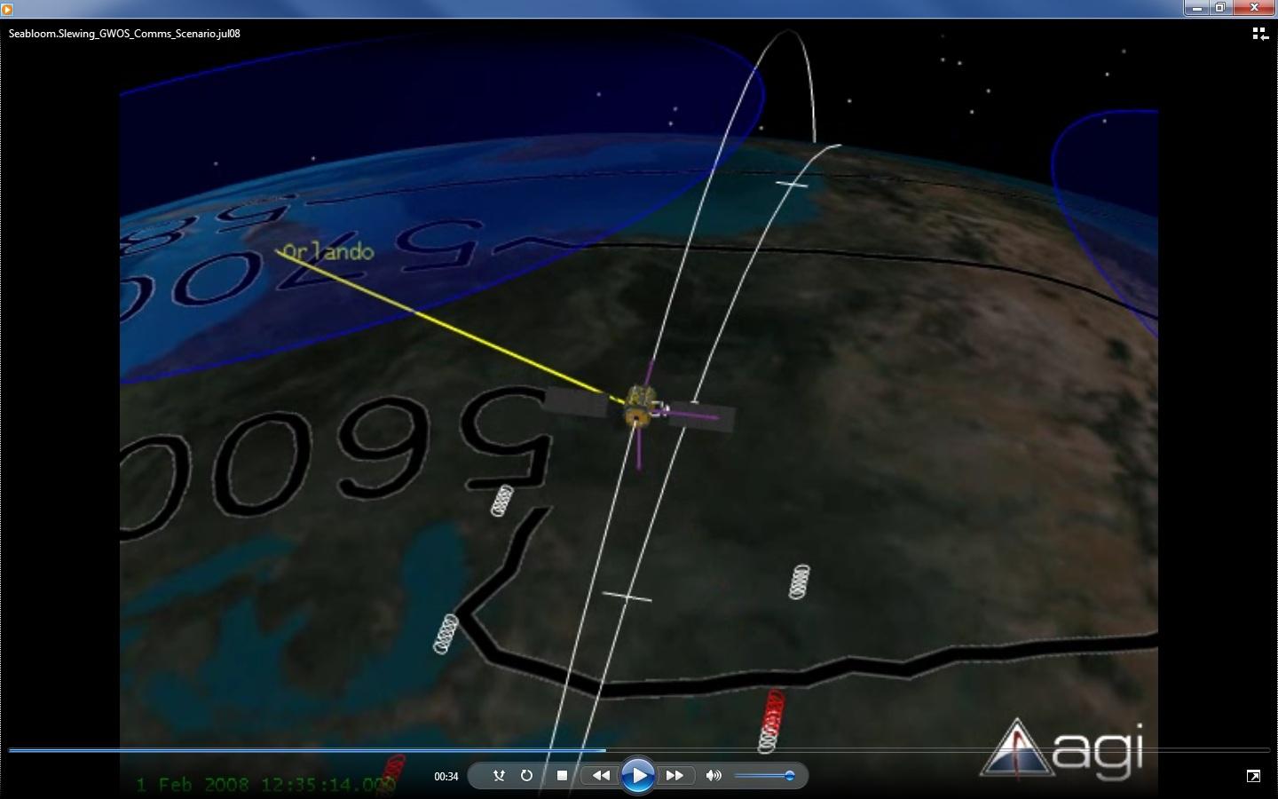 Sensor Web Simulator visualization of a slewing Global Wind Observing Sounder scenario